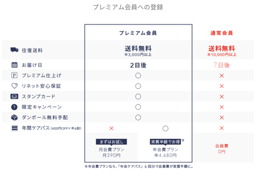f:id:momoyo-haraguchi:20180314175046p:plain:w600 f:id:momoyo-haraguchi:20180314175046p:plain:w600