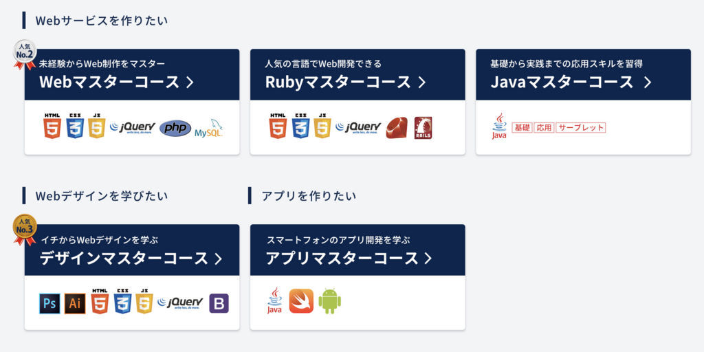 f:id:momoyo-haraguchi:20180322233220j:plain:w600 f:id:momoyo-haraguchi:20180322233220j:plain:w600