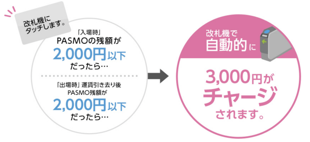 f:id:momoyo-haraguchi:20180513224847p:plain:w600 f:id:momoyo-haraguchi:20180513224847p:plain:w600