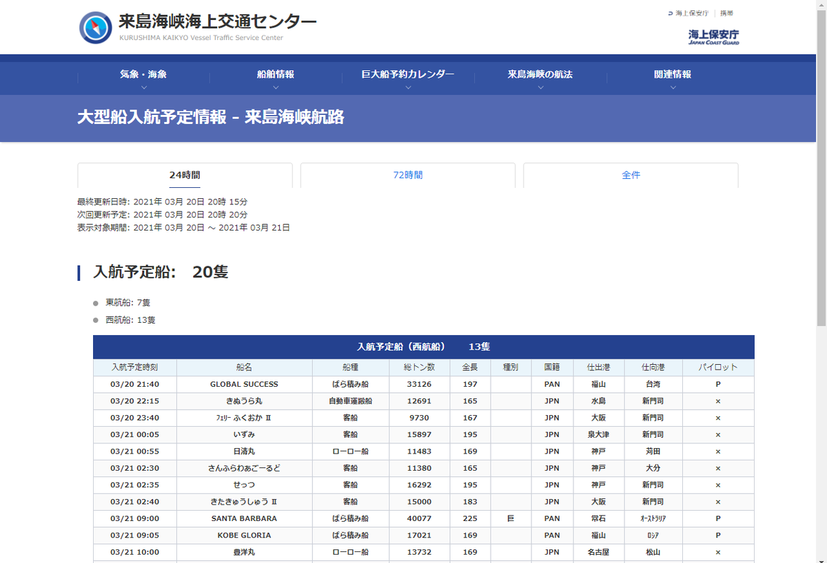 f:id:momoyorozu:20210320203254p:plain