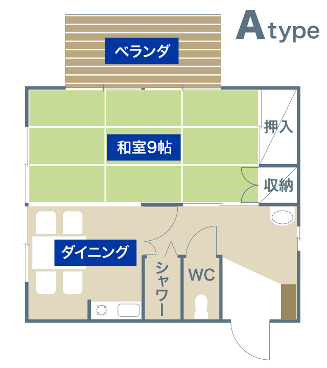 f:id:momozin:20180901161654p:plain f:id:momozin:20180901161654p:plain