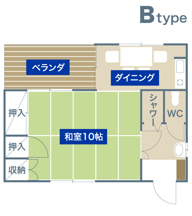 f:id:momozin:20180901161711p:plain f:id:momozin:20180901161711p:plain