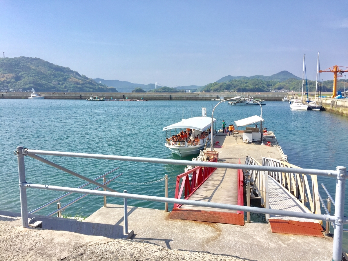 f:id:momozin:20190518073342j:plain