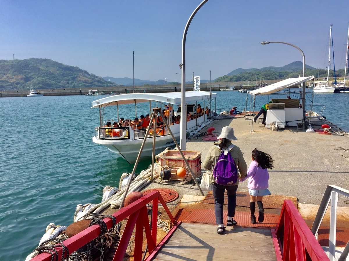 f:id:momozin:20190518073406j:plain