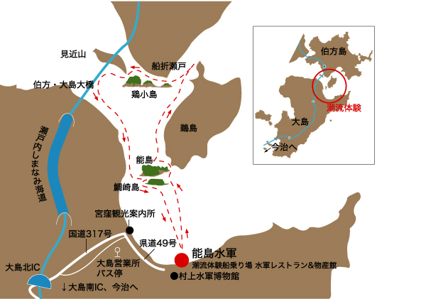 f:id:momozin:20190616111739p:plain