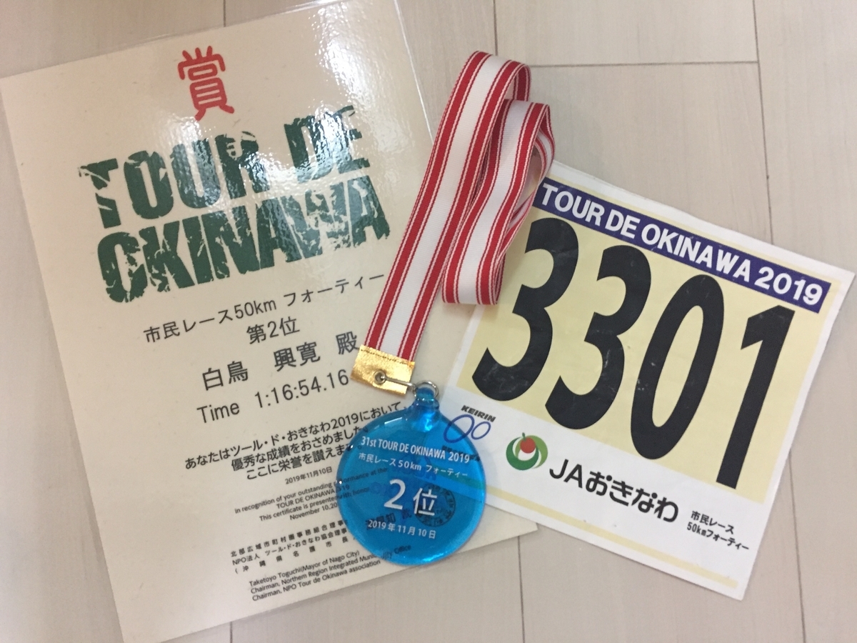 f:id:momozos:20191112180852j:plain f:id:momozos:20191112180852j:plain
