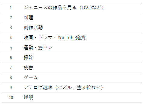 f:id:mon-o-logues:20200419195848p:plain f:id:mon-o-logues:20200419195848p:plain