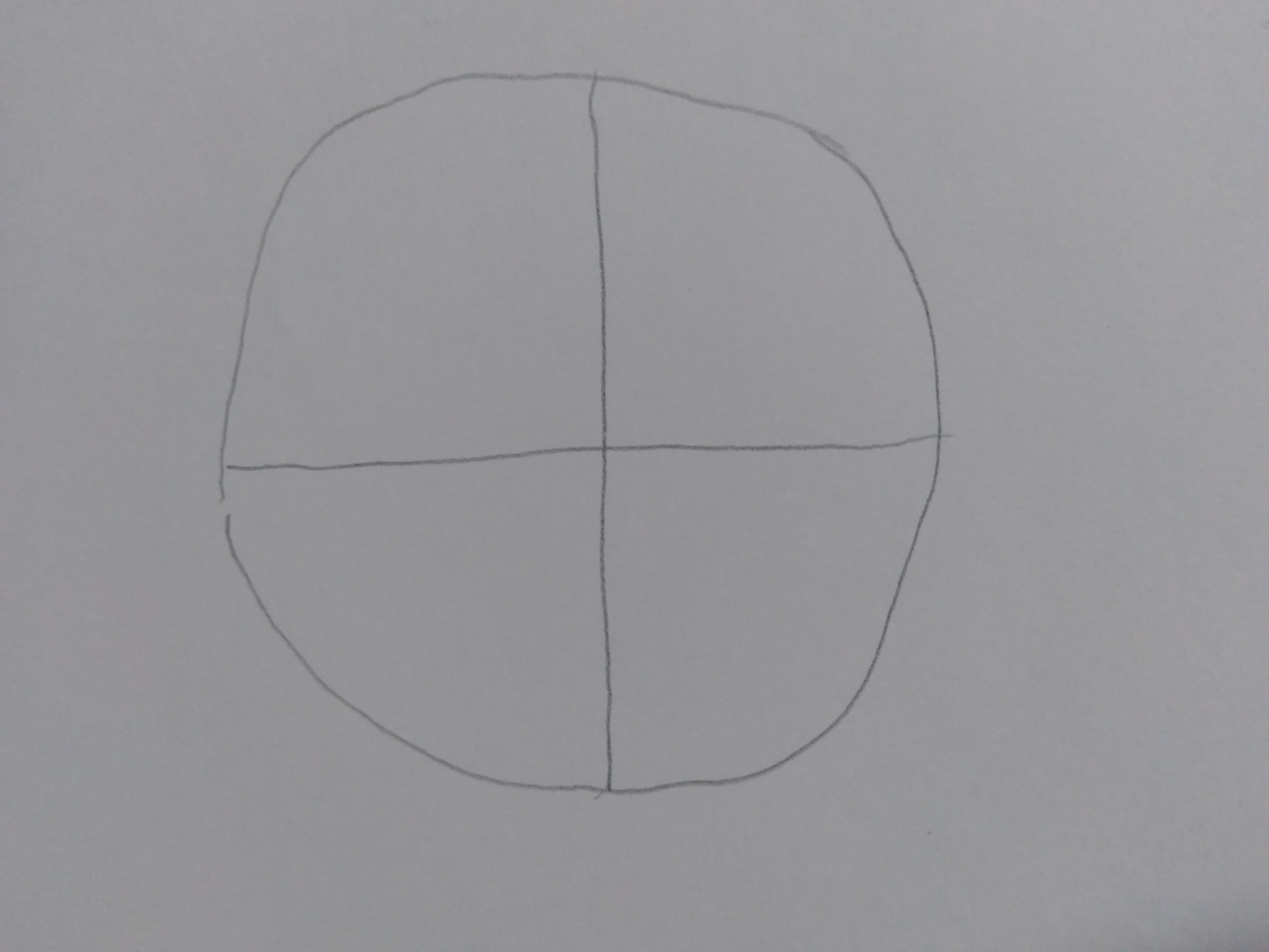 f:id:mon0gusa:20190723161435j:plain f:id:mon0gusa:20190723161435j:plain