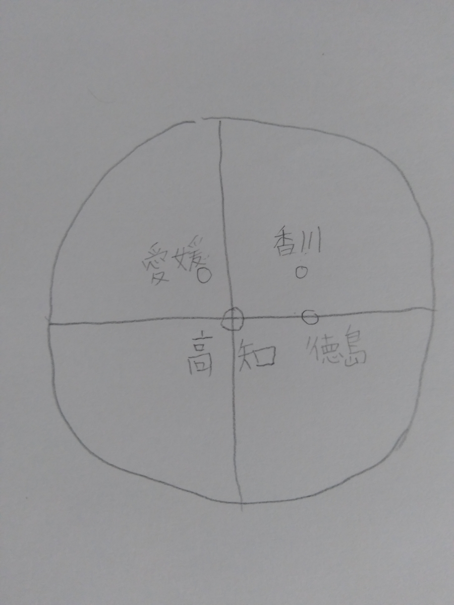 f:id:mon0gusa:20190724100931j:plain f:id:mon0gusa:20190724100931j:plain