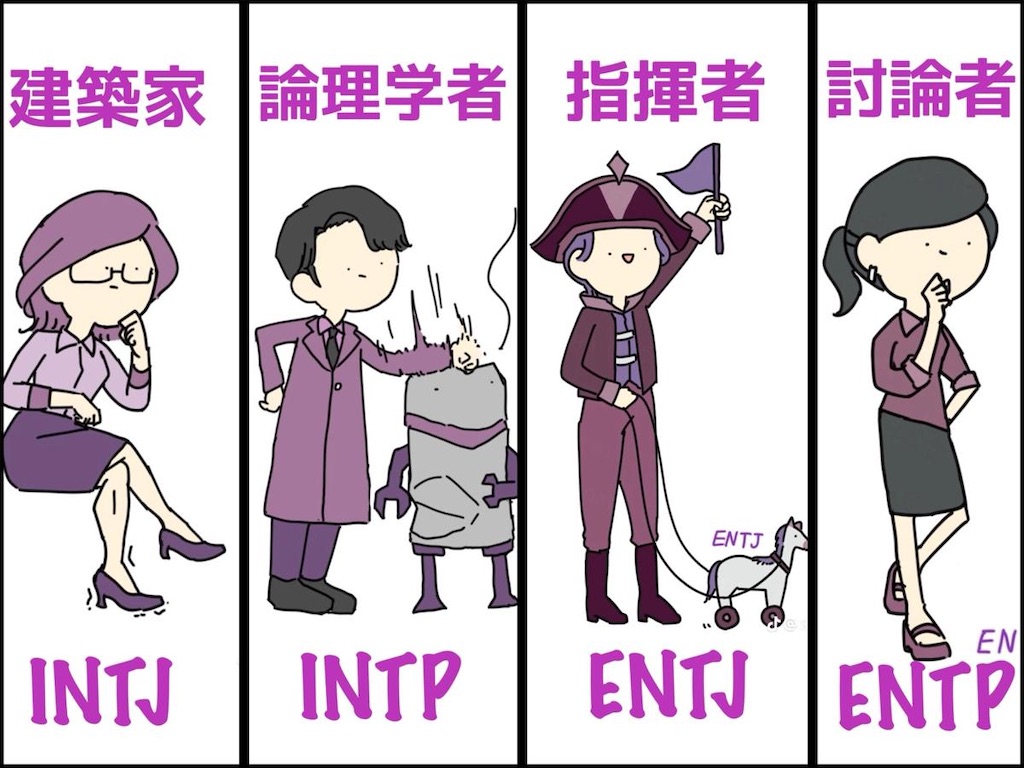 NT型（分析家タイプ）の特徴