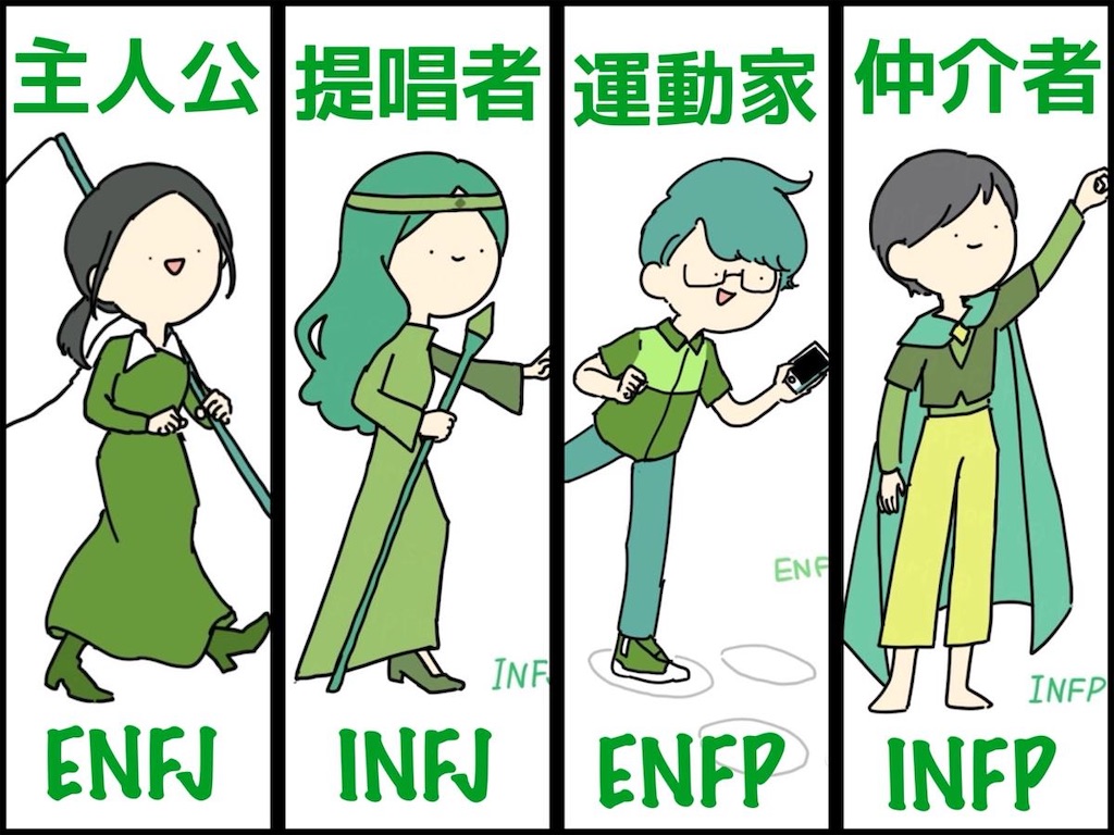 NF型（外交官タイプ）の特徴