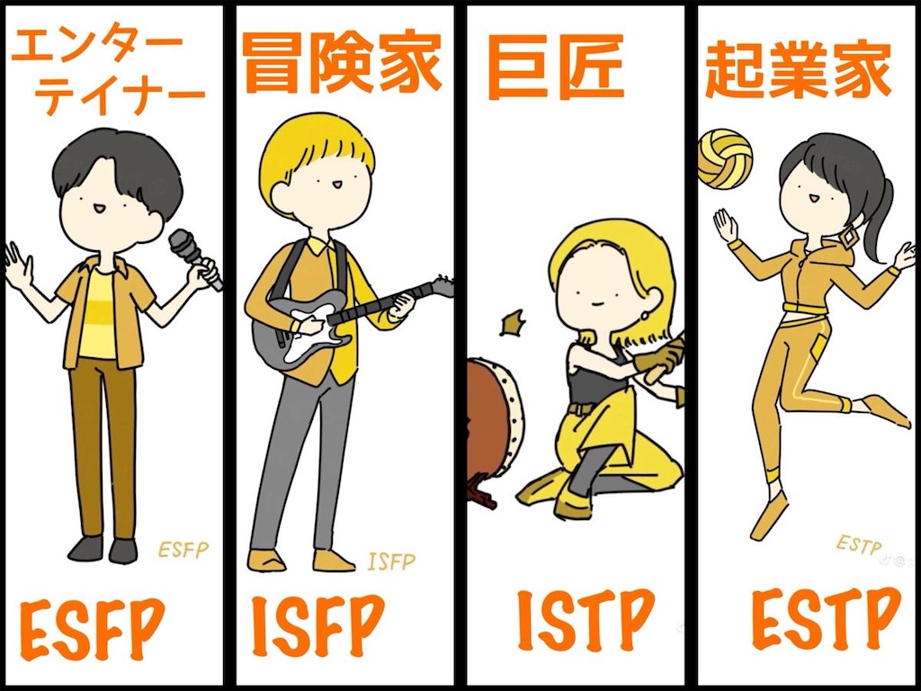 SP型（探検家タイプ）の特徴