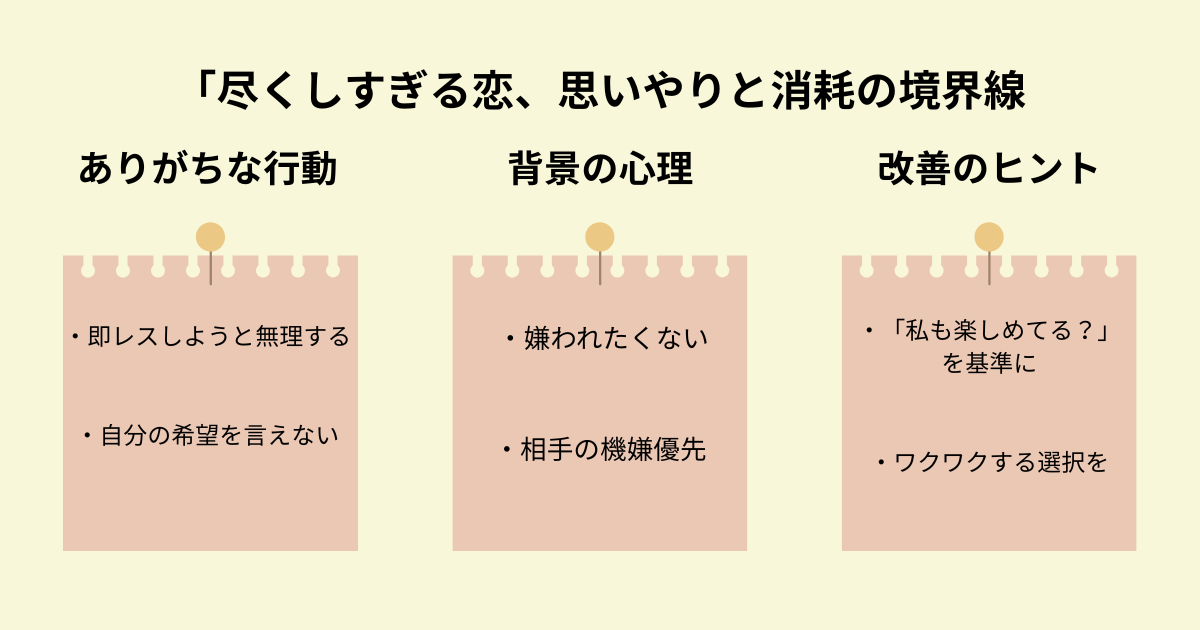 SJ型が尽くしすぎて疲れる恋愛パターンと改善策の図解（行動・心理・ヒントを3分割で整理）