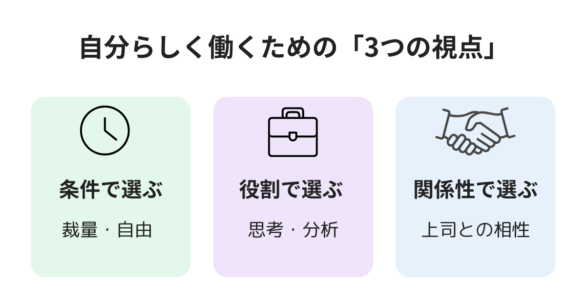 NT型が自分らしく働くために重視したい3つの視点（条件・役割・関係性）を図解した画像