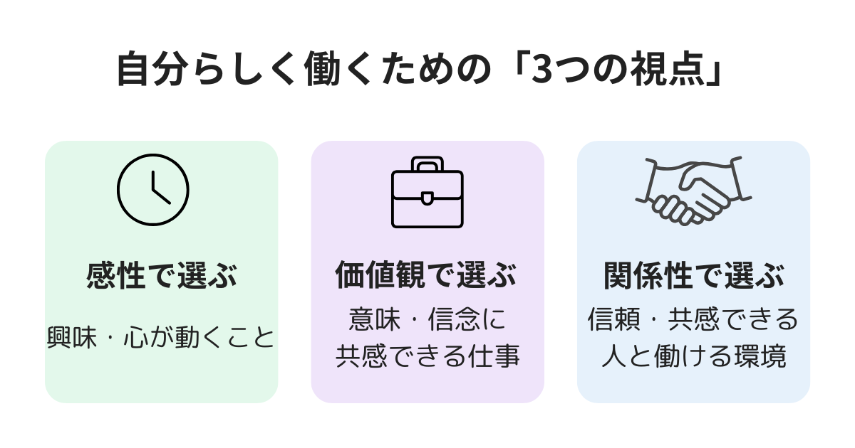 NF型が自分らしく働くための3つの視点｜感性・価値観・関係性を軸に職業選びを整理した図解