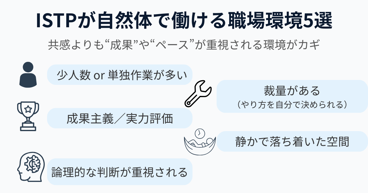 ISTPが自然体で働ける職場環境5選の図解｜成果とペースが重視される働き方