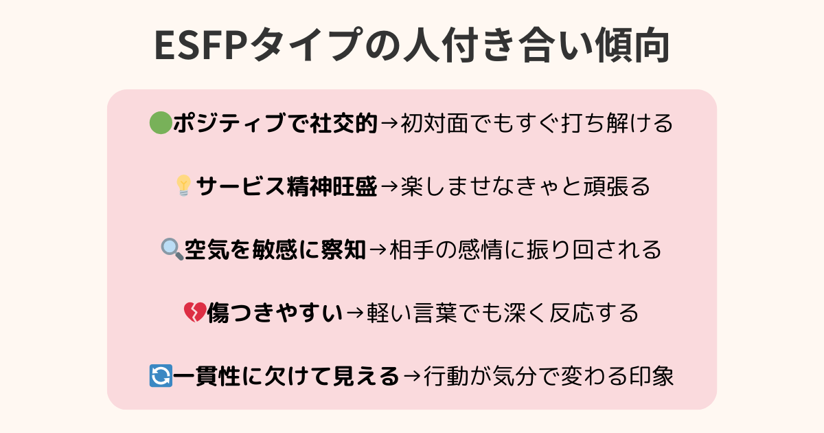 alt="ESFPの人付き合い傾向をまとめた図解（共感・配慮・行動スタイル）"