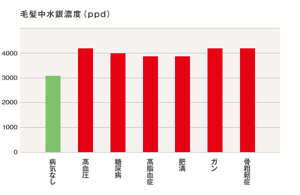 f:id:monaka_diet:20181009200116p:plain f:id:monaka_diet:20181009200116p:plain