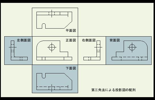 f:id:monakablackrabbit:20180608184649j:plain