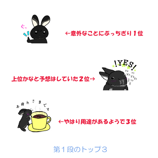 f:id:monakablackrabbit:20180619195603j:plain f:id:monakablackrabbit:20180619195603j:plain