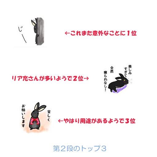 f:id:monakablackrabbit:20180619195926j:plain f:id:monakablackrabbit:20180619195926j:plain