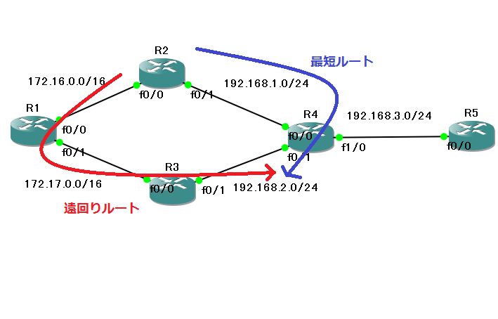 f:id:monaski:20140106162553p:plain f:id:monaski:20140106162553p:plain