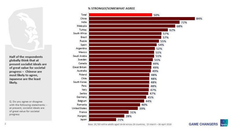 f:id:monbiz_ko-1:20180507212354j:image
