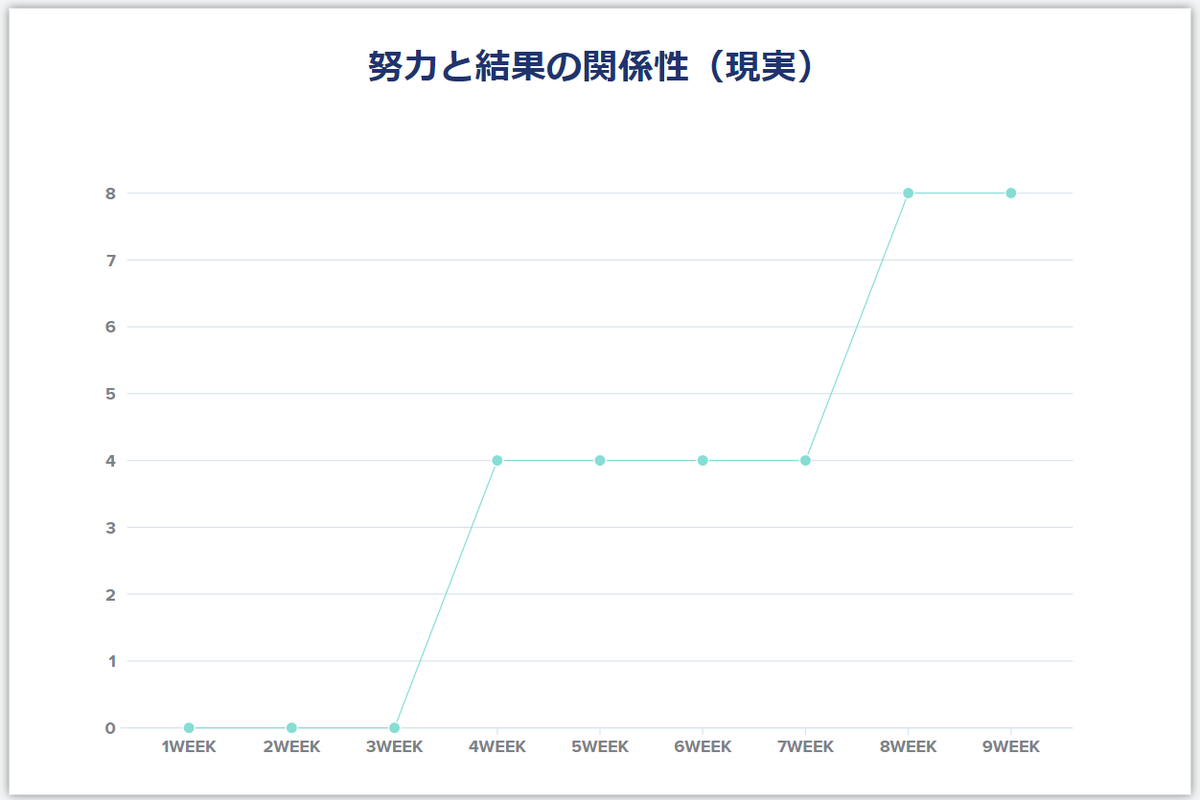 f:id:monbla:20201218093709p:plain