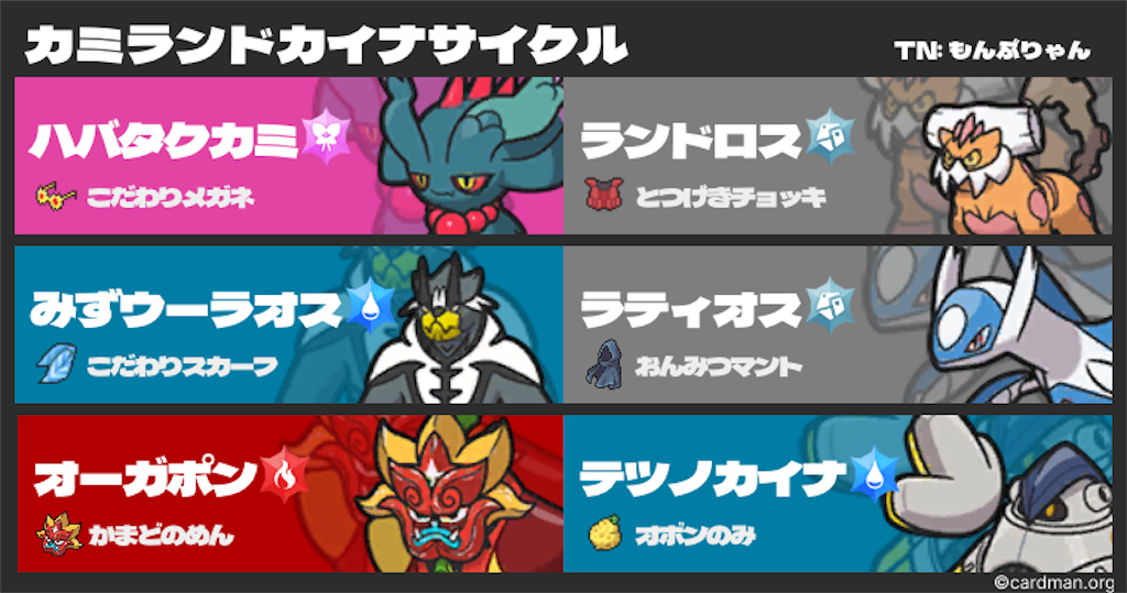 即日発送＆フォロワー様5%オフ　大会構築　デモンスミスアザミナキマイラデッキ　① Z/X】1月DAY OF IGNITION参加レポ｜くうき