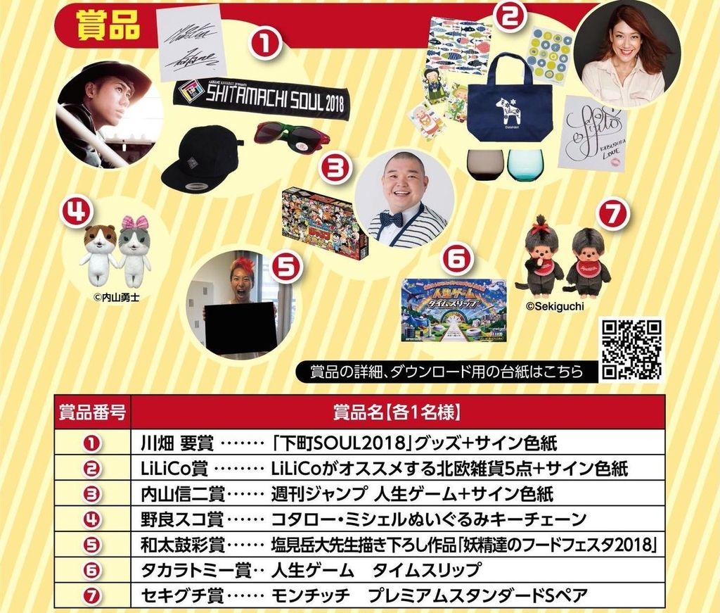 かつしかフードフェスタ18グルメスタンプラリー景品にモンチッチ モンチッチ大好き ハッピーブログ