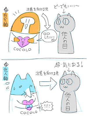 f:id:mond69219:20200601215248p:plain