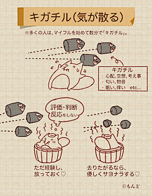 f:id:mond69219:20200602210740p:plain