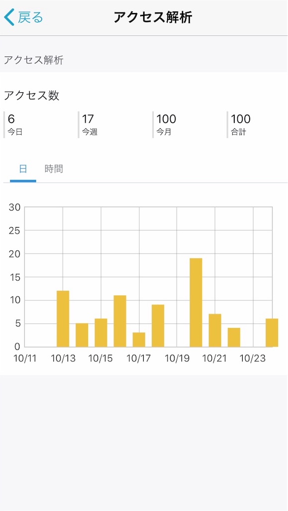 f:id:mondaywatcher:20191024150853j:image f:id:mondaywatcher:20191024150853j:image