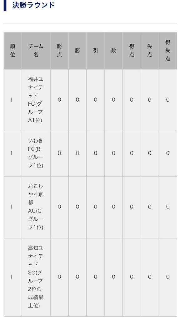 f:id:mondaywatcher:20191120081738j:image f:id:mondaywatcher:20191120081738j:image