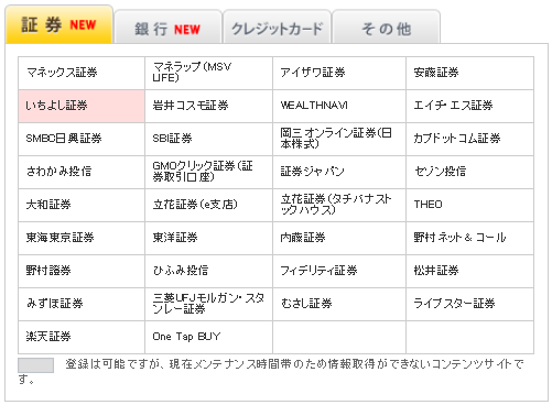 f:id:monex_engineer:20190116091526p:plain