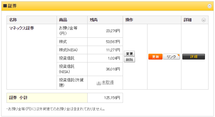 f:id:monex_engineer:20190116091601p:plain