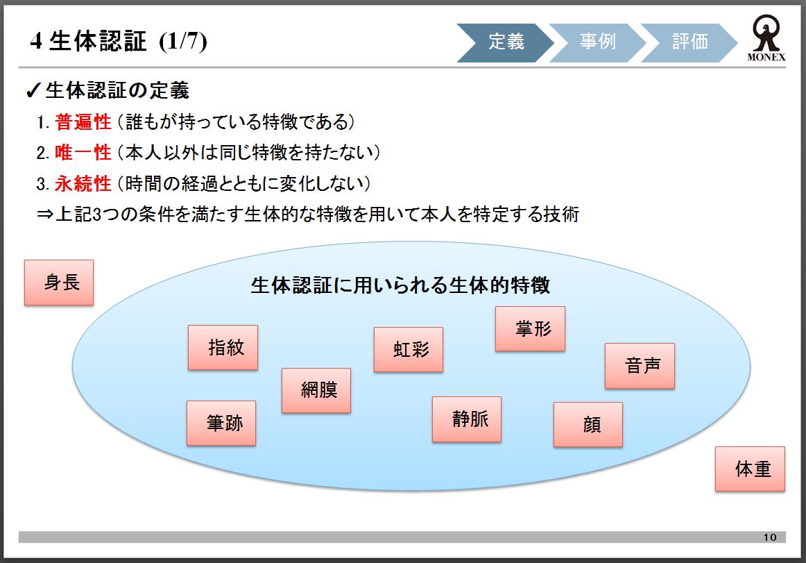 f:id:monex_engineer:20190423135742j:plain