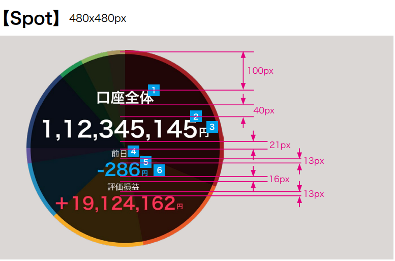 f:id:monex_engineer:20190507170337p:plain f:id:monex_engineer:20190507170337p:plain