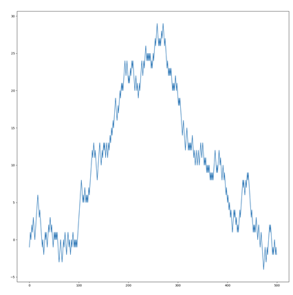 f:id:monex_engineer:20190711134903p:plain f:id:monex_engineer:20190711134903p:plain