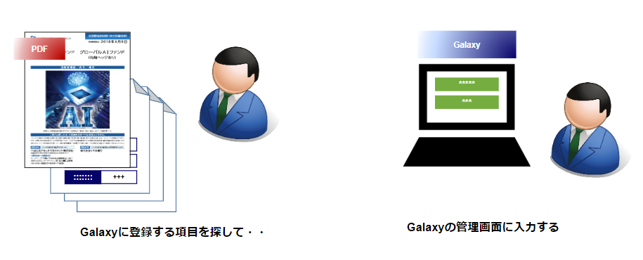 f:id:monex_engineer:20190717155842p:plain f:id:monex_engineer:20190717155842p:plain