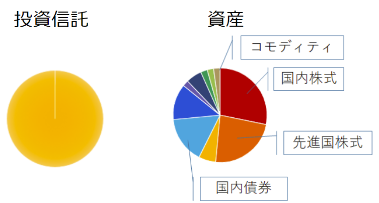 f:id:monex_engineer:20190808195519p:plain
