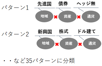 f:id:monex_engineer:20190813084935p:plain