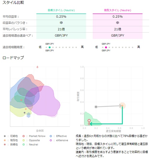 f:id:monex_engineer:20190903140237p:plain