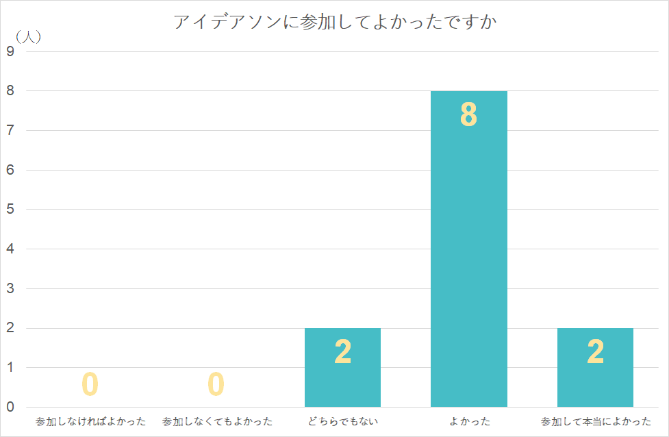 f:id:monex_engineer:20200226154649p:plain