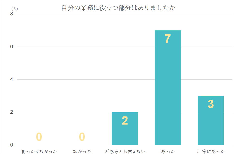 f:id:monex_engineer:20200226154802p:plain