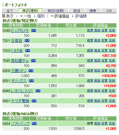 f:id:money-daisuki:20190911224720p:plain f:id:money-daisuki:20190911224720p:plain