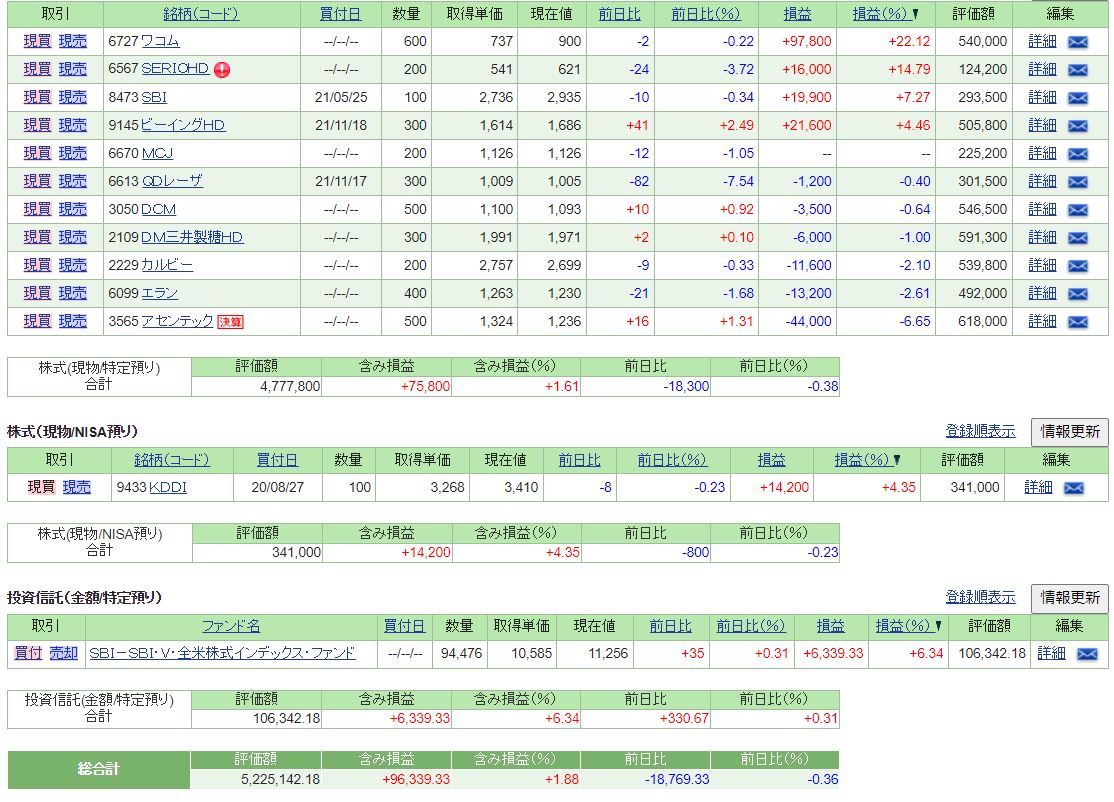 f:id:money-t:20211120200906j:plain