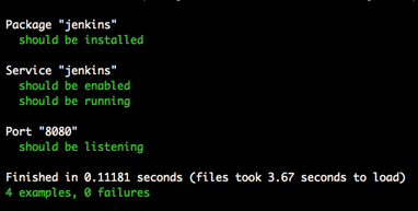 serverspec
