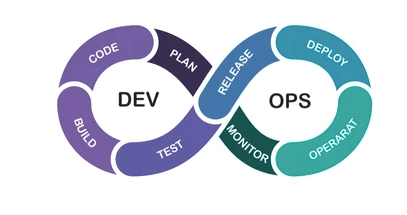 マネーフォワードHR領域プロダクトでの不具合分析の取り組み（運用試行錯誤編） - Money Forward Developers Blog