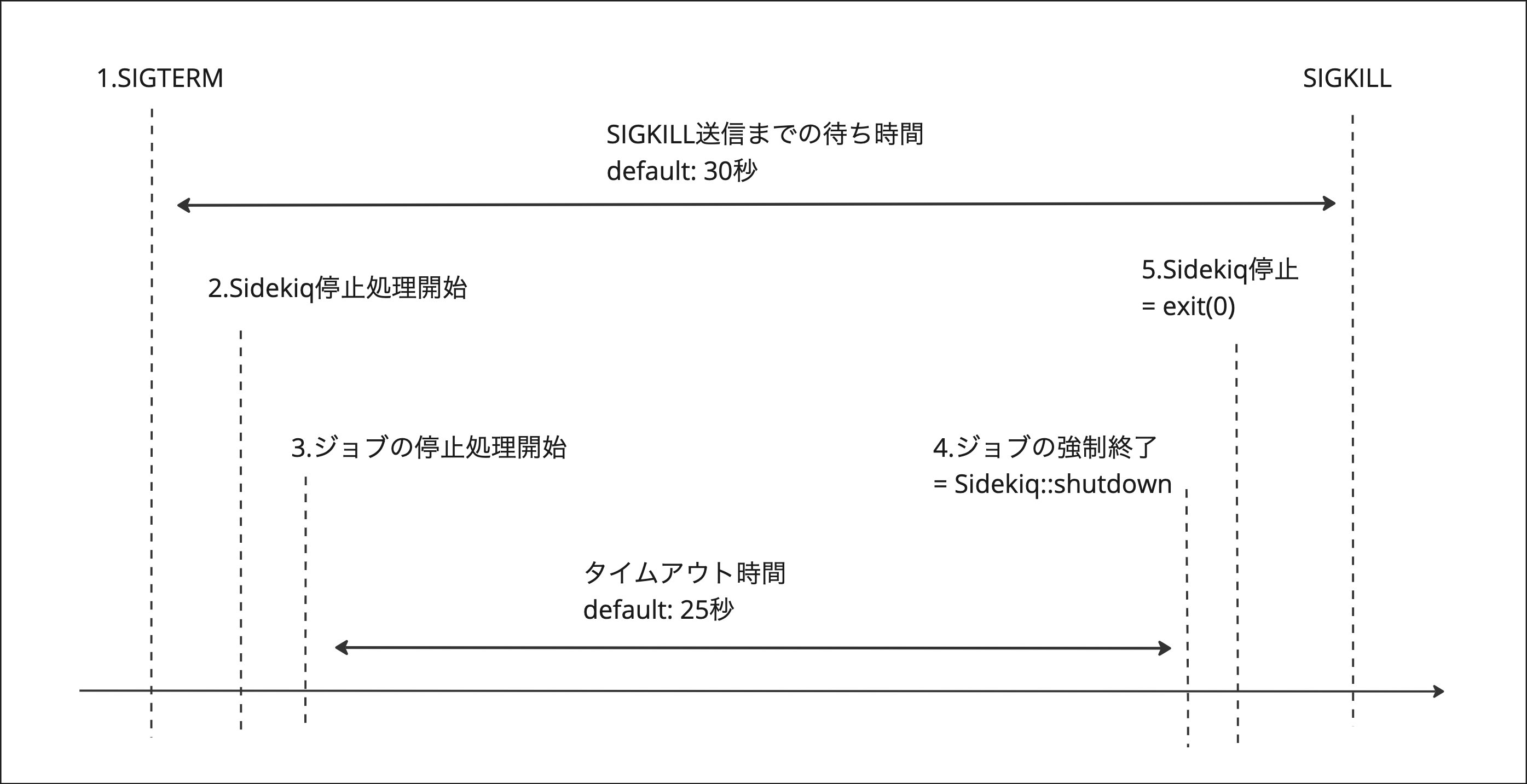 【私情により1週間のみ販売】土浦式ステップワイズ・アブレーション・ケーススタディ 商品詳細ページ | メディカルブックセンター